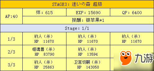 fgo万圣节二期活动攻略 超巨大南瓜村攻略大全