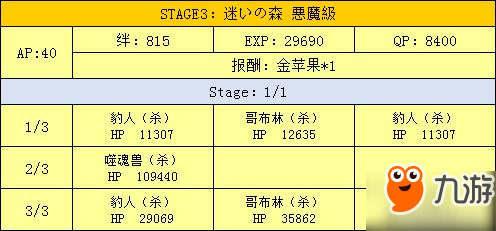 fgo万圣节二期活动攻略 超巨大南瓜村攻略大全