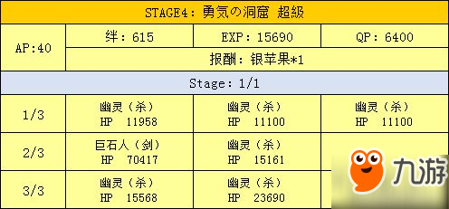 fgo万圣节二期活动攻略 超巨大南瓜村攻略大全