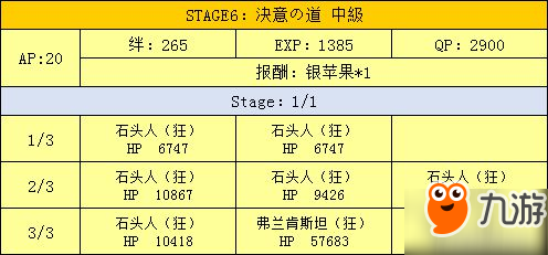 fgo万圣节二期活动攻略 超巨大南瓜村攻略大全