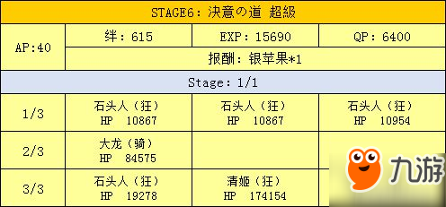 fgo万圣节二期活动攻略 超巨大南瓜村攻略大全