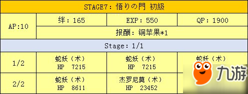 fgo万圣节二期活动攻略 超巨大南瓜村攻略大全