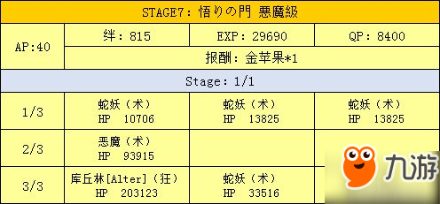 fgo万圣节二期活动攻略 超巨大南瓜村攻略大全