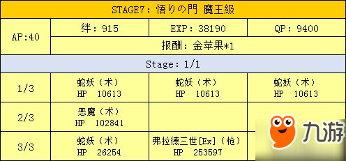 fgo万圣节二期活动攻略 超巨大南瓜村攻略大全