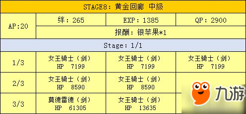 fgo万圣节二期活动攻略 超巨大南瓜村攻略大全