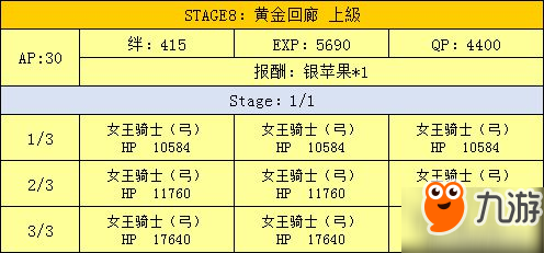 fgo万圣节二期活动攻略 超巨大南瓜村攻略大全