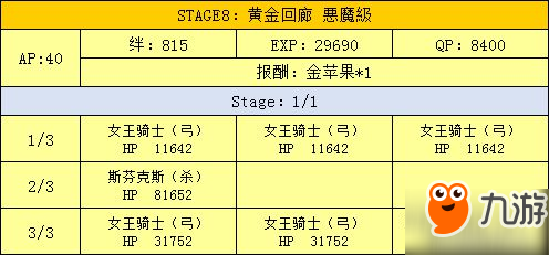 fgo万圣节二期活动攻略 超巨大南瓜村攻略大全