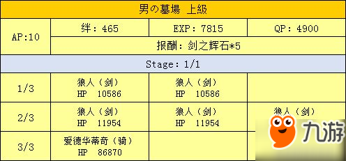 fgo万圣节二期活动攻略 超巨大南瓜村攻略大全