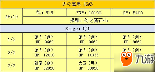 fgo万圣节二期活动攻略 超巨大南瓜村攻略大全