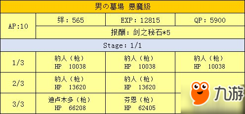 fgo万圣节二期活动攻略 超巨大南瓜村攻略大全