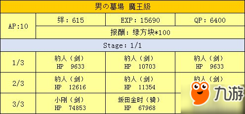 fgo万圣节二期活动攻略 超巨大南瓜村攻略大全