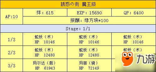 fgo万圣节二期活动攻略 超巨大南瓜村攻略大全