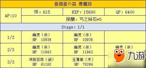 fgo万圣节二期活动攻略 超巨大南瓜村攻略大全