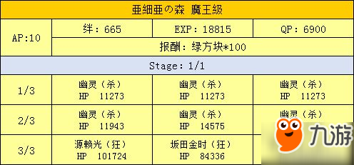 fgo万圣节二期活动攻略 超巨大南瓜村攻略大全