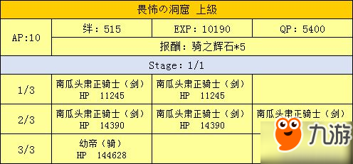 fgo万圣节二期活动攻略 超巨大南瓜村攻略大全