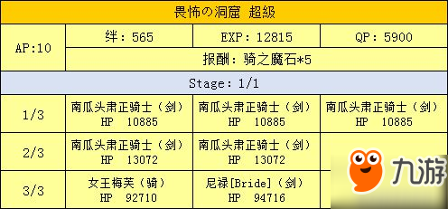 fgo万圣节二期活动攻略 超巨大南瓜村攻略大全