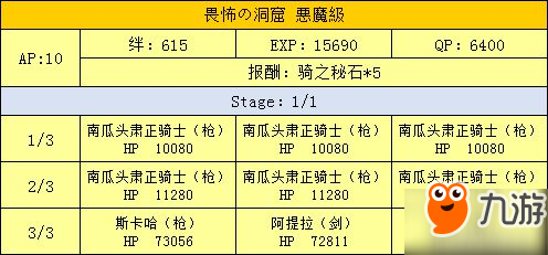 fgo万圣节二期活动攻略 超巨大南瓜村攻略大全