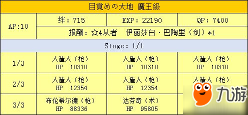 fgo万圣节二期活动攻略 超巨大南瓜村攻略大全