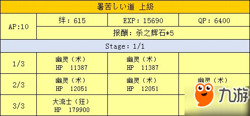 fgo万圣节二期活动攻略 超巨大南瓜村攻略大全