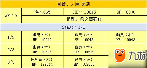 fgo万圣节二期活动攻略 超巨大南瓜村攻略大全