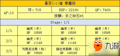 fgo万圣节二期活动攻略 超巨大南瓜村攻略大全