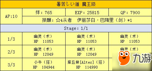 fgo万圣节二期活动攻略 超巨大南瓜村攻略大全