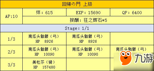 fgo万圣节二期活动攻略 超巨大南瓜村攻略大全