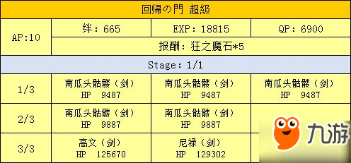 fgo万圣节二期活动攻略 超巨大南瓜村攻略大全