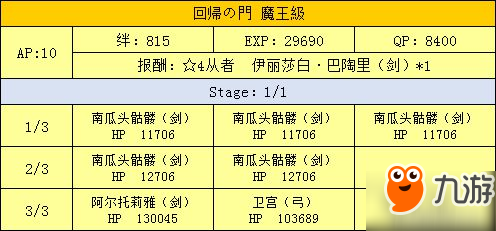 fgo万圣节二期活动攻略 超巨大南瓜村攻略大全