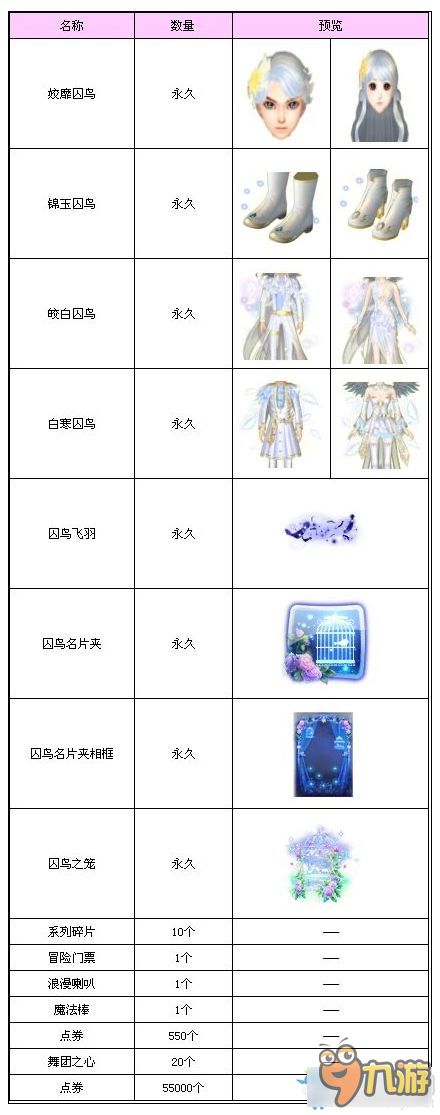 《QQ炫舞》黑白囚鳥系列2.9-3.31優(yōu)雅上架