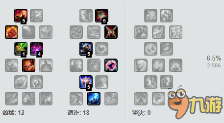 LOL7.2黑切男槍怎么樣 LOL7.2版本黑切男槍秒人攻略