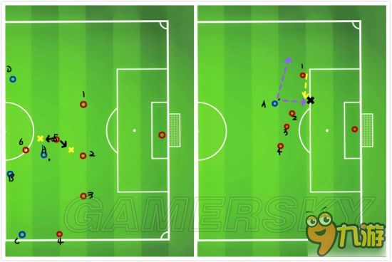 《FIFA17》防守教程 防守站位及防守策略图文攻略