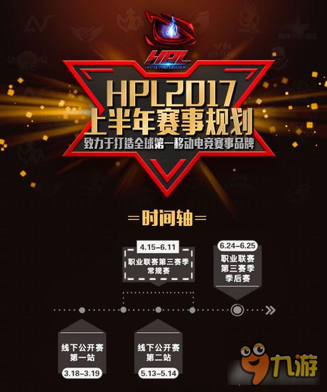 HPL2017上半年賽事規(guī)劃 一起來(lái)飛車強(qiáng)勢(shì)加盟