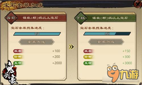 皮皮虾我们走！《鬼剑豪》宝石骑士养成