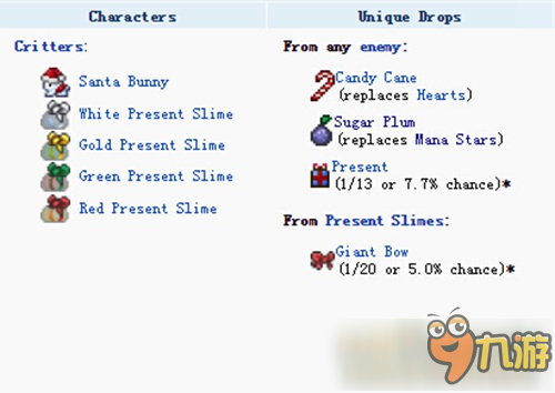 泰拉瑞亞圣誕節(jié)時(shí)間 圣誕節(jié)禮物和掉落
