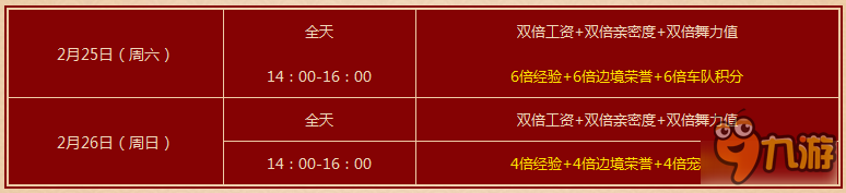 《QQ飞车》2.25~2.26全民得趣味套装