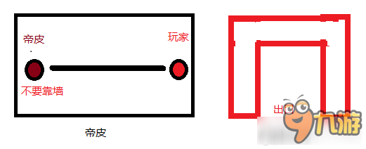 《魔兽世界》搏击俱乐部875爆击戒指获取方式