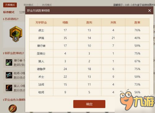 爐石傳說(shuō)毒藥老師復(fù)古奇跡賊卡組 本月67%勝率拿低保