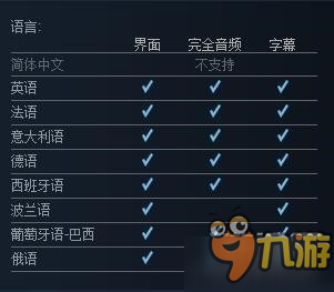 不給漢化就差評(píng)！《狙擊精英4》Steam慘遭中國(guó)玩家吐槽