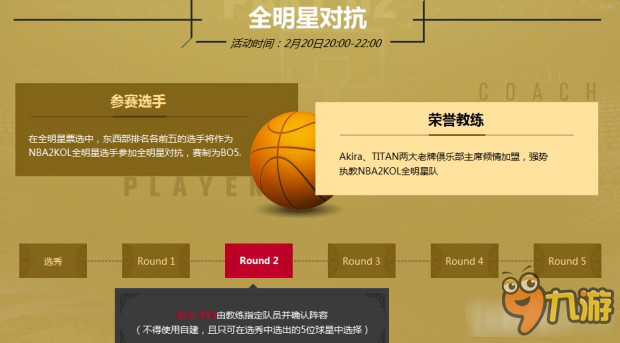 《NBA2KOL》狂歡全明星周活動(dòng)介紹