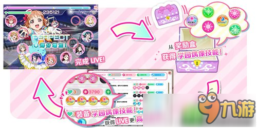 《LoveLive!学园偶像祭》将迎新版 全新团体Aqours加盟