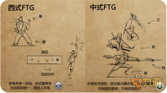 冷兵器格斗手游《刀劍兵器譜》21日測(cè)試出鞘