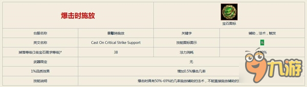 《流放之路》爆擊時(shí)施放技能綜述及獲取方法介紹