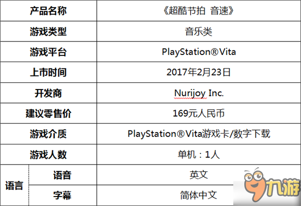 PSV简中游戏《超酷节拍：音速》2月23日上市 售价169元