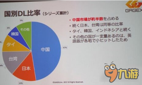 战舰少女R一周趣图囧事 厨力才是硬道理
