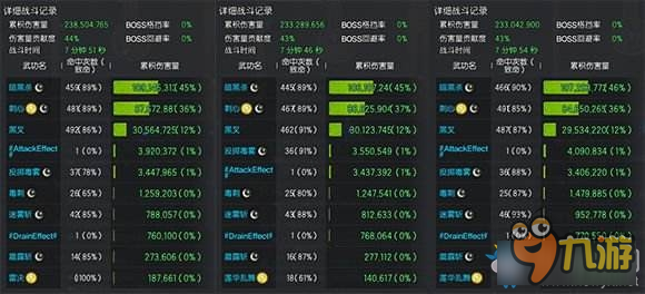 《剑灵》情人节合成牌搭配分析 暴击伤害完美搭配