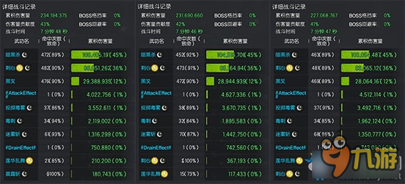 《劍靈》情人節(jié)合成牌 暴擊傷害8號牌分析