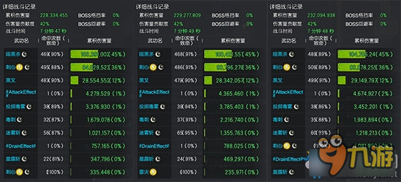 《劍靈》情人節(jié)合成牌 暴擊傷害8號牌分析