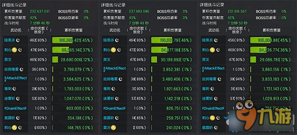 《劍靈》情人節(jié)合成牌 暴擊傷害8號牌分析