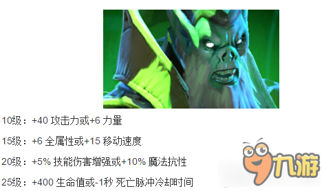 《DOTA2》新版本的梅肯斯姆